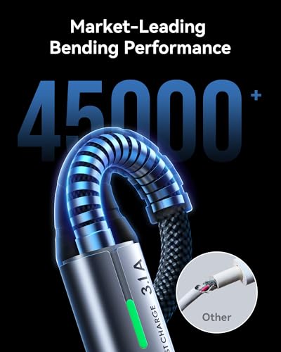 INIU 2m Type C Fast Charging Cable for iPhone 15 Pro, Samsung S25, Pixel 9