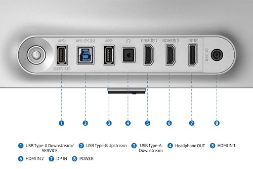 Samsung Odyssey 32 inch 4K UHD Gaming Monitor - Ultra-Fast 0.03ms Response Time, 240Hz Refresh Rate