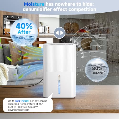 Energy Saving 2700ML Dehumidifier for Home with Quiet Operation, Auto Shut-off, LED Lights, Timer - Ideal for Bedroom, Wardrobe, Car, Bathroom - Drying Clothes