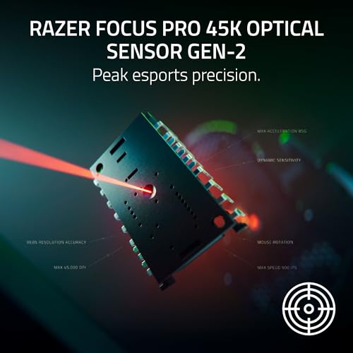 Razer DeathAdder V4 Pro 56g Wireless Gaming Mouse with Hyperspeed 2.4GHz - Focus Pro Sensor - Optical Switches - Black