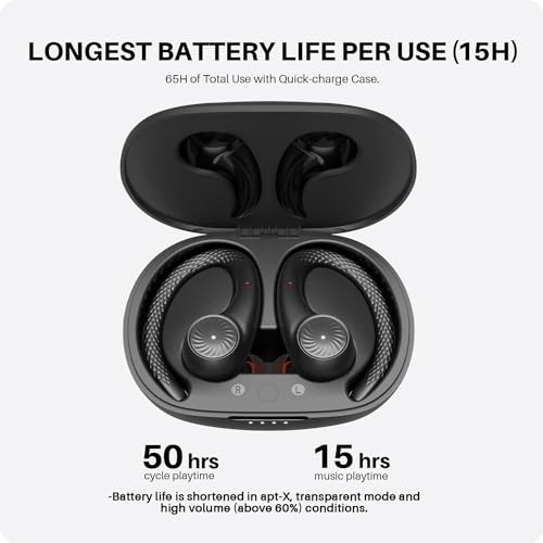 Tribit Wireless Sport Earbuds, Bluetooth 5.2, Noise Cancelling, IPX8, Earhooks
