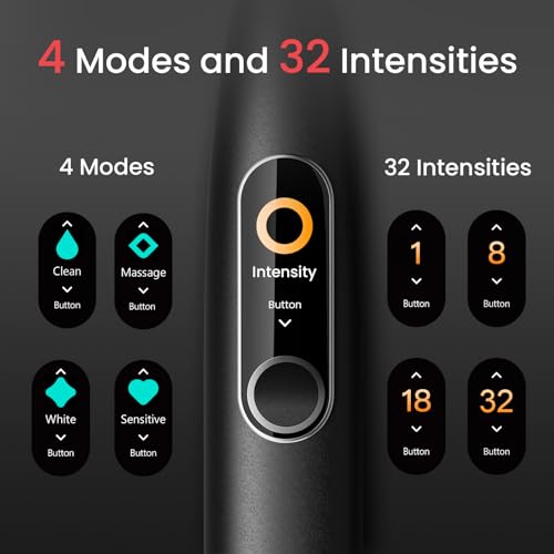 Oclean X Pro Elite Sonic Toothbrush, Smart Screen, 8 Areas Tracking, Wireless Charge - Black