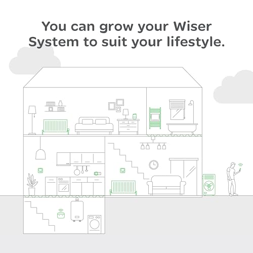 Drayton Wiser Smart Thermostat Kit for Multi-Zone Heating