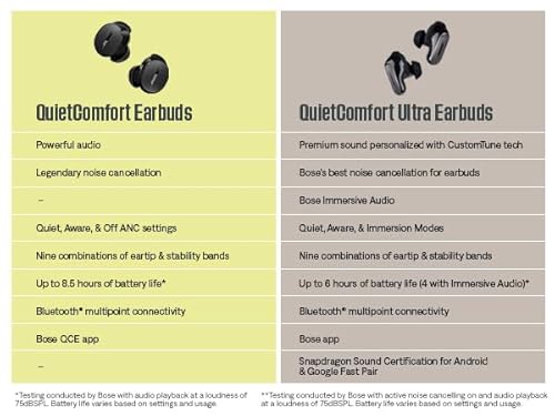 Bose Ultra Wireless Noise Cancelling In-Ear Earbuds, Spatial Audio, Black