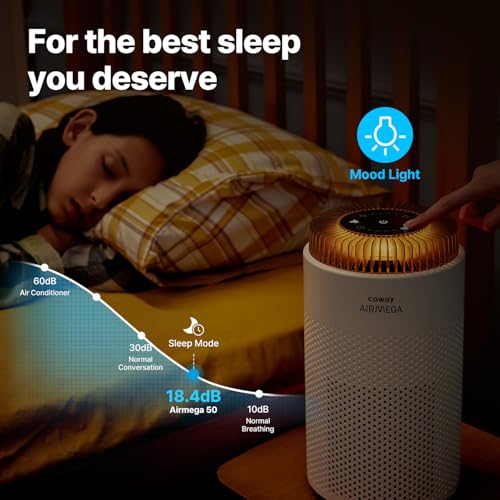 AIRMEGA 50 Compact Air Purifier: Quiet 18.4 inch, Smart Auto Mode for Home Bedroom, Small Space, Dust, Smoke, Pets