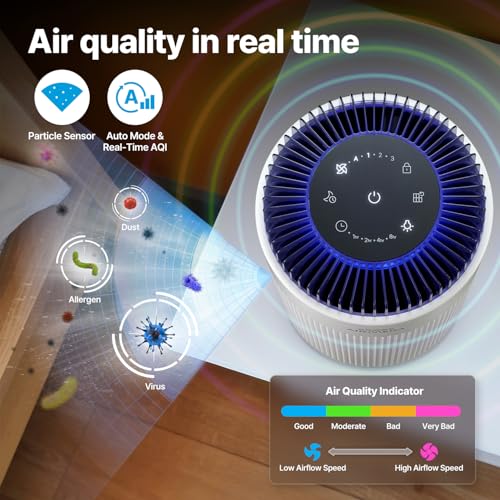 AIRMEGA 50 Compact Air Purifier: Quiet 18.4 inch, Smart Auto Mode for Home Bedroom, Small Space, Dust, Smoke, Pets