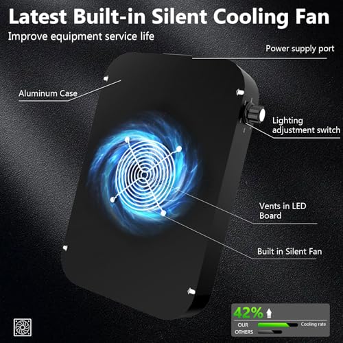 TOPRON 200W LED Grow Tent Kit - Full Spectrum, Dimmable - Ideal for Hydroponics - 80x80x180cm Size