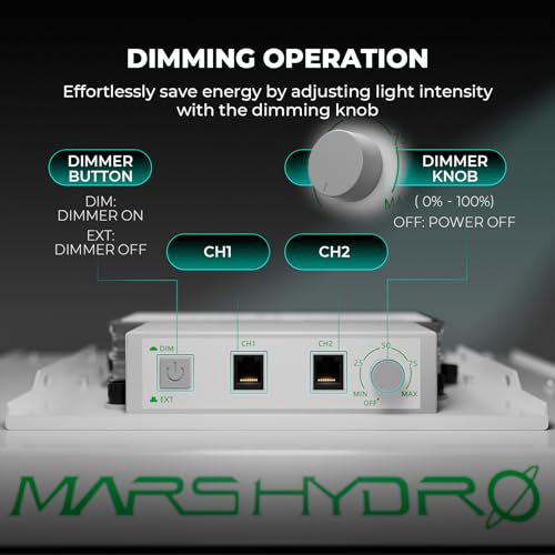 MARS HYDRO 2x4ft Grow Tent Kit with TSL 2000 LED Light - Complete System for Hydroponic Growing, Full Spectrum, Ventilation, Fan