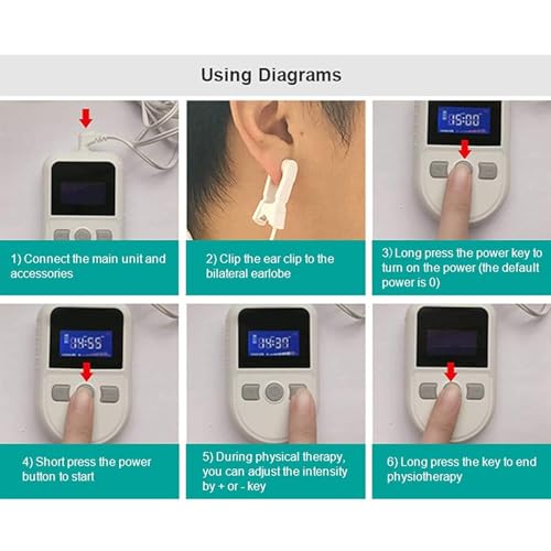 Ces Insomnia Relief Device: Sleep Aid for Frequent Insomnia