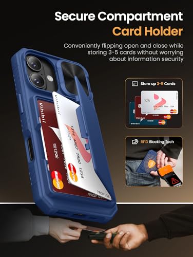 Vihibii iPhone 17 Wallet Case: Slide Camera Cover, RFID, Shockproof - Blue