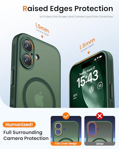 SIXBOX iPhone 17 Case with Stand & Camera Button, MagSafe Compatible, Military Grade Protection, Translucent Green Case