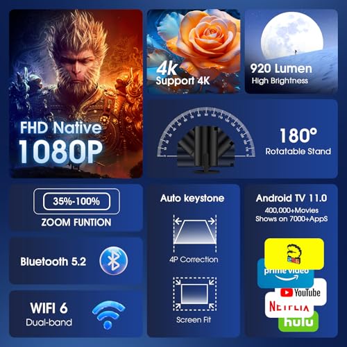 Mini Projector 1080P FHD 4K Support with WiFi & Bluetooth