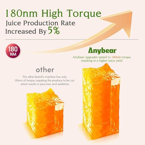 Anybear Cold Press Juicer: Masticating Slow Juicer, Large 4.3" Chute, Upgraded Auger, BPA Free, Juice Recipes