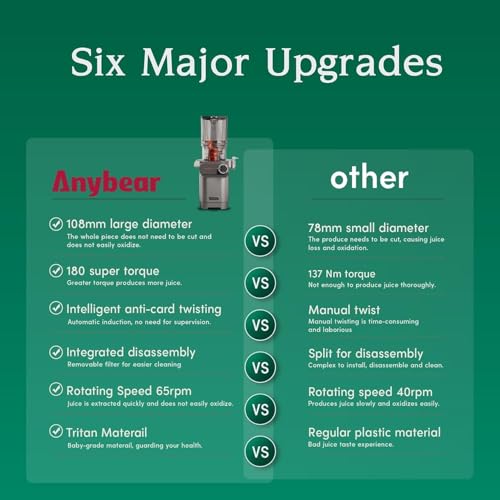 Anybear Cold Press Juicer: Masticating Slow Juicer, Large 4.3" Chute, Upgraded Auger, BPA Free, Juice Recipes