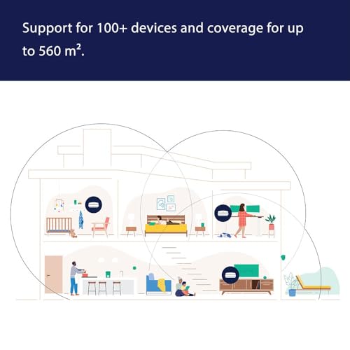 eero Pro 6E Mesh Wi-Fi Router | 2.5 Gbps Ethernet | 560m² Coverage | Connect 100+ Devices | Ideal for Streaming, Working, Gaming