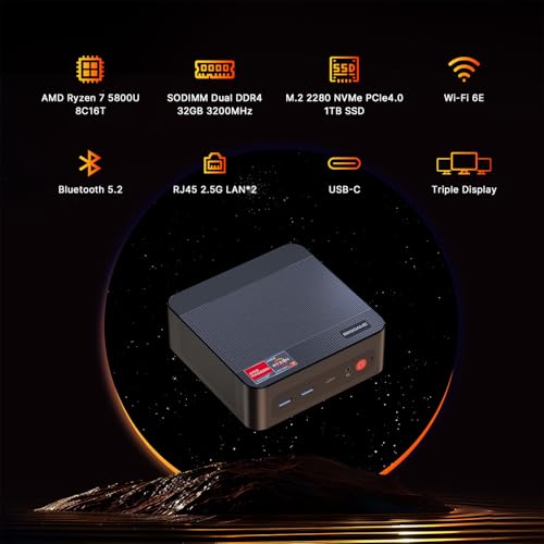 BOSGAME P4 Mini Gaming PC, Ryzen 7 5700U, 32GB DDR4, 1TB SSD