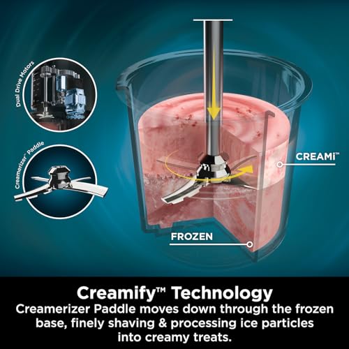 Ninja CREAMi Ice Cream Maker: 7 Programs, Makes Gelato, Sorbet, Smoothie Bowl, Milkshakes - 1.4L