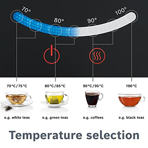 Bosch Sky Cordless Kettle 7 Temp Settings & KeepWarm, 1.7L