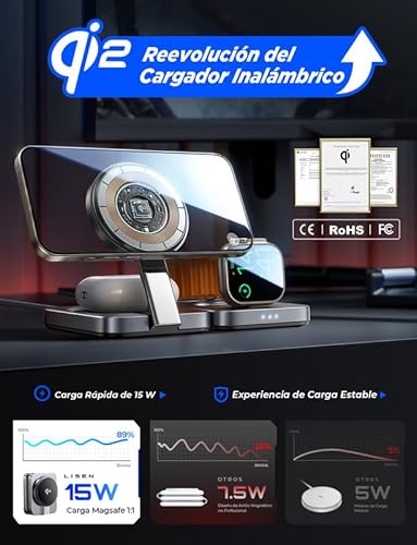 LISEN 3-in-1 Wireless Charging Station for iPhone, Apple Magsafe Charger Stand - Qi2 Charger, Magnetic Charging Dock Pad - Pro Max, iWatch, Airpods