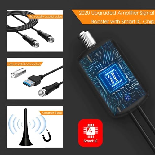 Amplified HD TV Antenna for Freeview TV, 250+ Miles Range