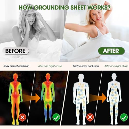 Earth Connection Organic Cotton Grounding Sheet 68x132cm for Better Sleep & Health - Silver Fiber Mat with Conductive Materials