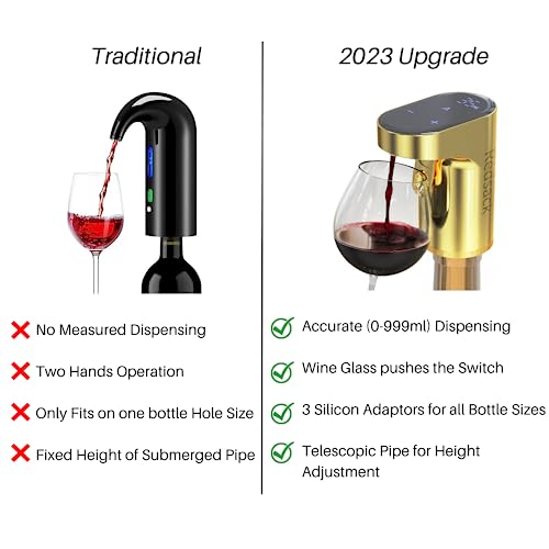 REDSACK Drink Dispenser & Wine Aerator for Easy Pouring