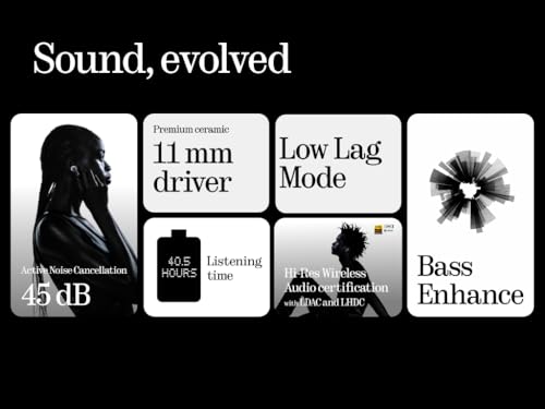 Nothing Ear Wireless Earbuds: Hi-Res Audio, ANC, 40.5hr Battery - Black