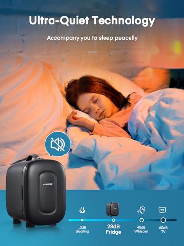 FOHERE Mini Fridge: 5L Cooler for Office, Bedroom, Car, Travel