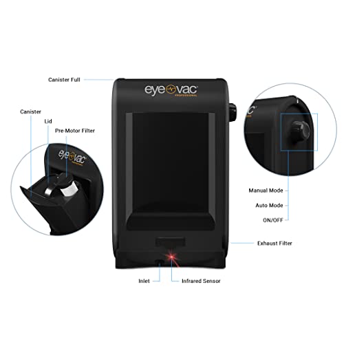 Eye-Vac PRO Stationary Vacuum - 1400W, Touchless, Infrared Sensors