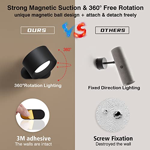 Coollamp Battery Wall Light: Remote Control, 3 Color Modes, LED Sconce