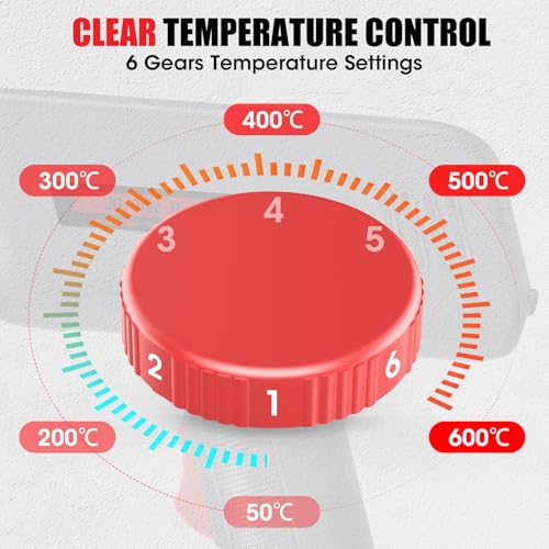 JOJOrec Heat Gun 2000W: Variable Temp Control, Fast Heating