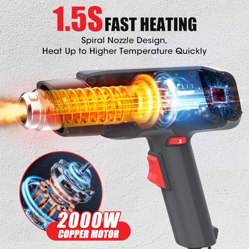 JOJOrec Heat Gun 2000W: Variable Temp Control, Fast Heating
