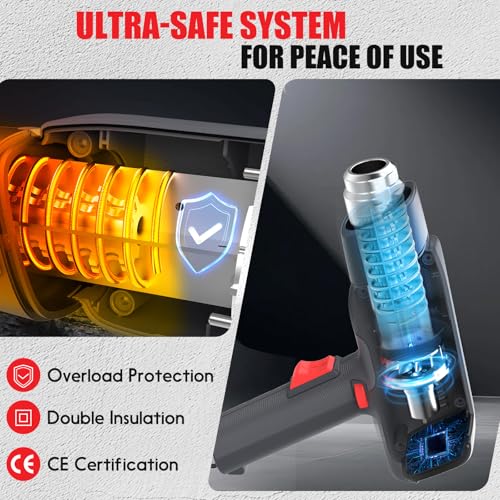 JOJOrec Heat Gun 2000W: Variable Temp Control, Fast Heating