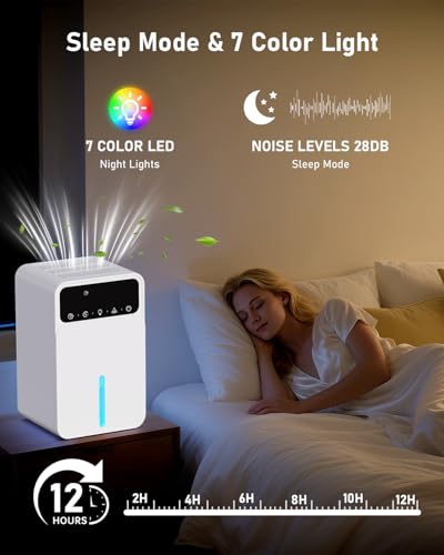 Quiet 1500ML Home Dehumidifier, Portable with Timer & Lights