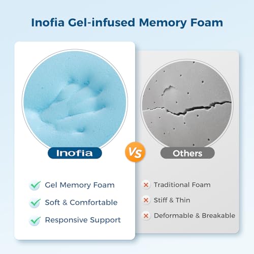 Inofia Sleep Gel Memory Foam Mattress Topper King 8CM - GELEX Bed Topper - Washable Cover - Pressure Relief - Sleep Cooler - Rest Easy