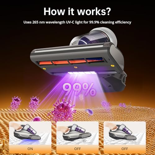 Jimmy JV35 Mattress Vacuum Cleaner with UV-C Light, 700W, 14KPa Suction - Ideal for Bed Sheets, Sofa, Pillows