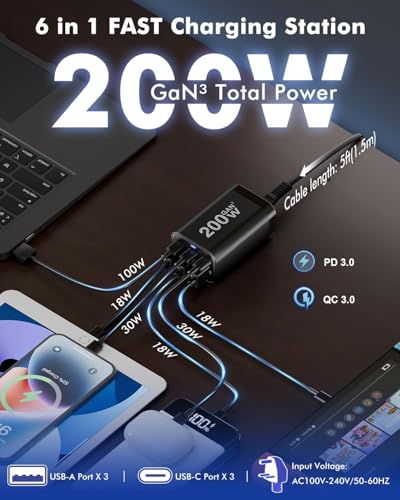 USB C Fast Charger 6-Port GaN III PD 100W Laptop Desktop Charger for MacBook, iPhone, Galaxy, Switch