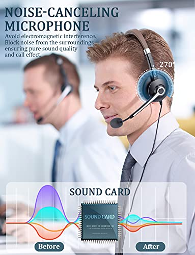 Brand USB Headset with Mic, Noise Cancelling, Stereo Sound, Audio Control - Ideal for PC, Skype, UC, Call Center