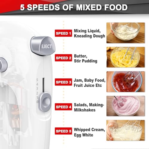 Lord Eagle Electric Hand Mixer 400W - Baking Cake Egg Cream Beater - Turbo Boost/Self-Control Speed + 5 Accessories