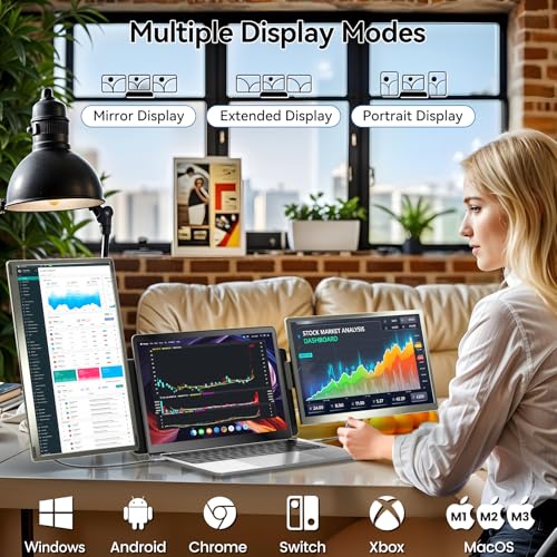 domyfan Laptop Screen Extender: 15.6 inch FHD IPS Triple Monitor, Plug-Play for Mac, Windows, Chrome, Android