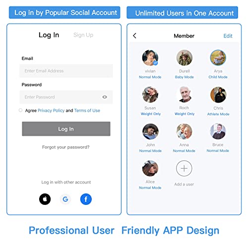 Homebuds Smart Body Fat Scale: Digital Bathroom Scale for Weight, BMI, Muscle, Water with App - Professional Body Composition Monitor