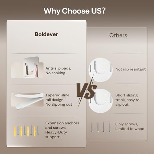 Boldever Projector Mount for HY300 - 180° Tilt & Swivel, Anti-Slip Base