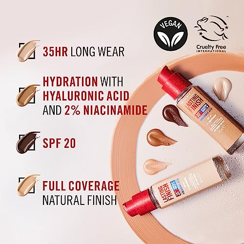 Rimmel 35Hr Foundation Classic Beige, Full Coverage, Hydrating SPF, Vegan