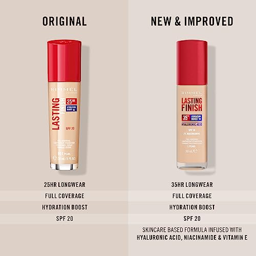 Rimmel 35Hr Foundation Classic Beige, Full Coverage, Hydrating SPF, Vegan