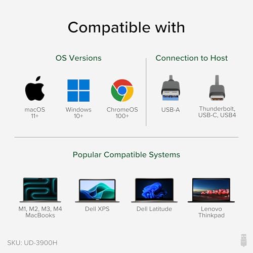 Plugable USB Docking Station for Dual HDMI Monitors, Windows, macOS, ChromeOS - Gigabit Ethernet, Audio, 6 USB Ports