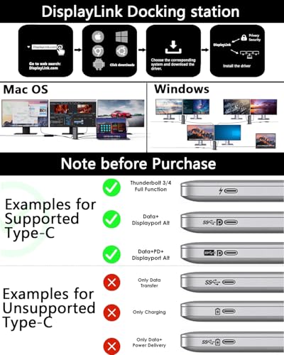 WAVLINK Laptop Docking Station: 3 HDMI, USB C, Triple 4K60Hz Display, 100W Charging, Mac/Windows, 2DP, 5 USB, Ethernet, Audio/Mic