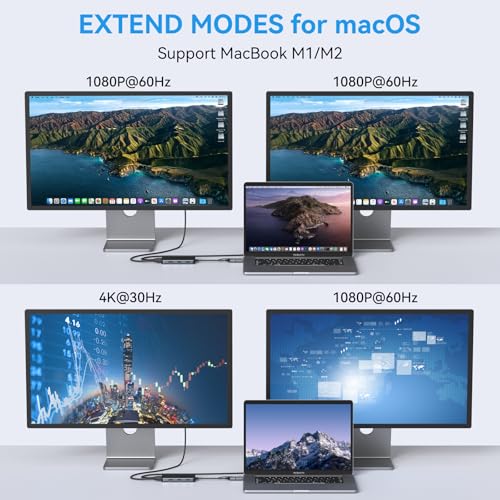 Universal USB Docking Station: Dual HDMI Adapter for Extended Display on MacBook Pro/Air, Dell, HP - USB-C Laptop - 2 HDMI Ports