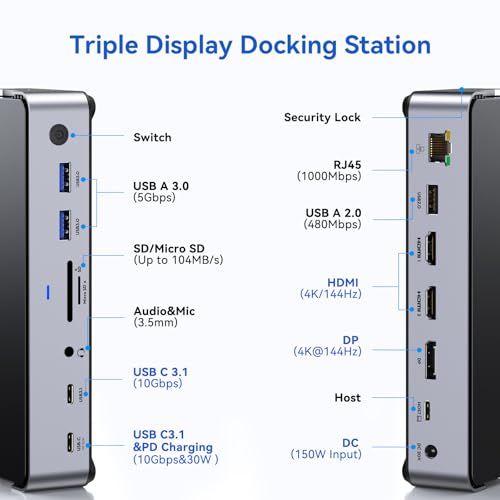 Laptop Docking Station: 3-Monitor HDMI DisplayPort, USB C 3.1, 4K144Hz, 13-in-1 Hub, 150W Power Supply, PD 30W