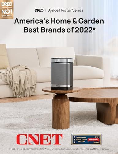 Dreo Electric Space Heater 1500W PTC Ceramic with Remote Control, Oscillating Portable, Thermostat - Home Heating Solution