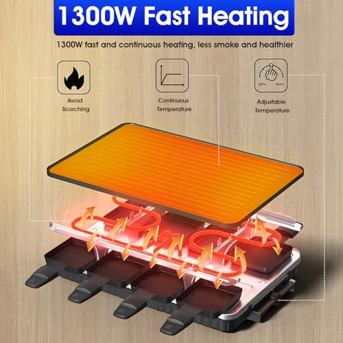 LeuKoles Raclette Grill for 8 People, 1300W Electric with Reversible Non-stick Pan & Mini Cheese Pans - Indoor BBQ & Party